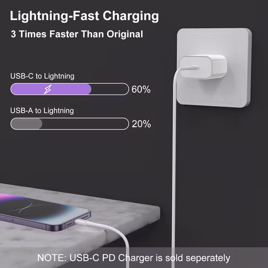 Wholesale Mobile Phone Fast Charger USB-C 20W Power Adapter for iPhone 11 12 13 PRO Max EU/Us Plug